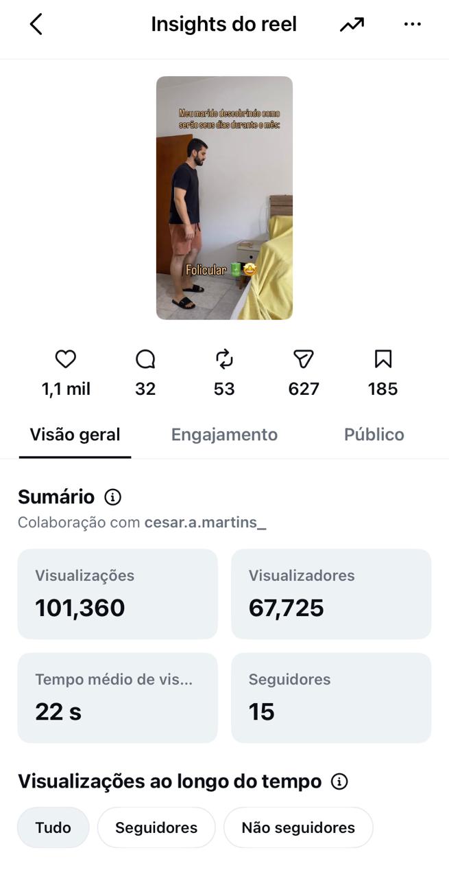 Métrica